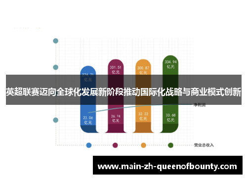 英超联赛迈向全球化发展新阶段推动国际化战略与商业模式创新