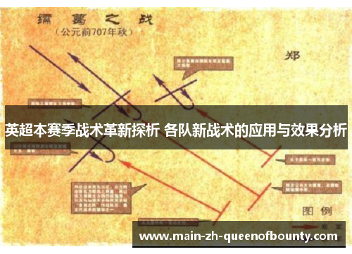 英超本赛季战术革新探析 各队新战术的应用与效果分析