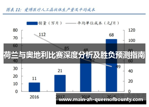 荷兰与奥地利比赛深度分析及胜负预测指南