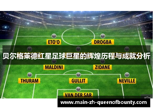 贝尔格莱德红星足球巨星的辉煌历程与成就分析
