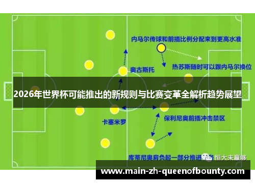 2026年世界杯可能推出的新规则与比赛变革全解析趋势展望