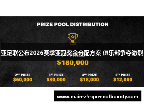 亚足联公布2026赛季亚冠奖金分配方案 俱乐部争夺激烈
