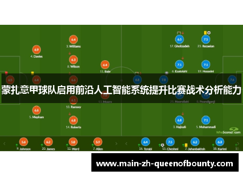 蒙扎意甲球队启用前沿人工智能系统提升比赛战术分析能力