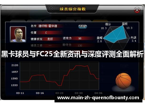 黑卡球员与FC25全新资讯与深度评测全面解析